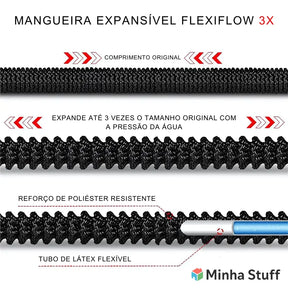 Mangueira Expansível FlexiFlow + Conexões de Brinde - STUFF