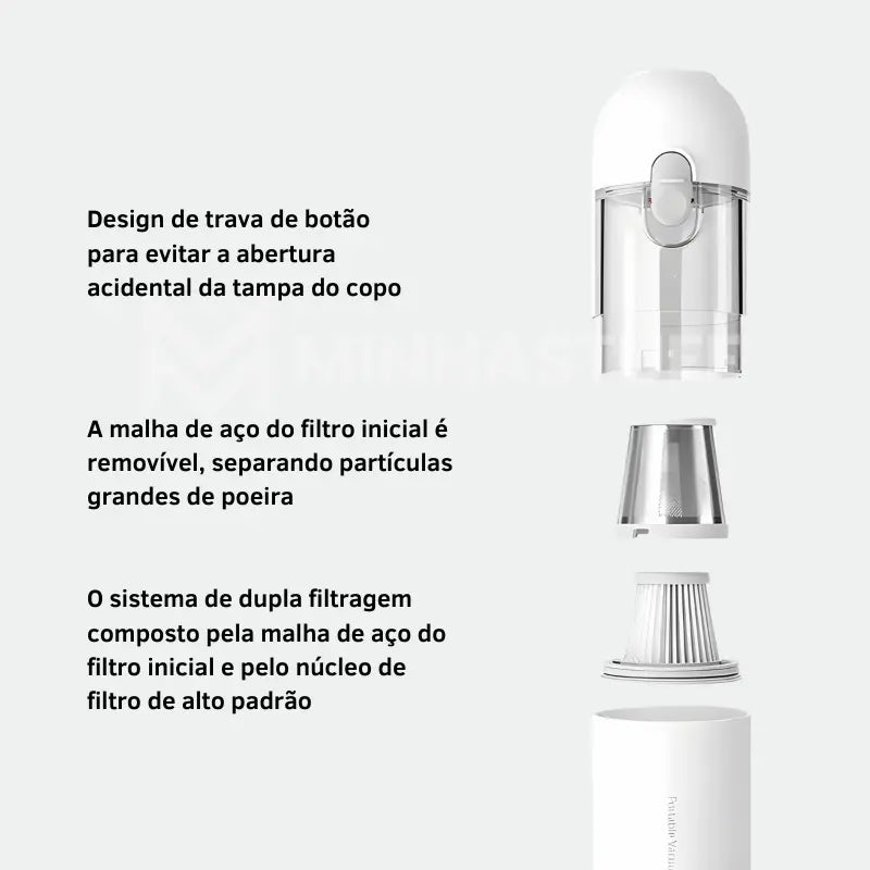 Mini Aspirador Portátil Sem Fio Multiusos - STUFF